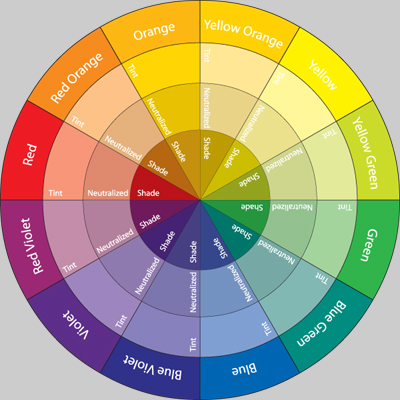 Color Wheel Interior Design on Interior Design  Color Wheel Interior Design Color Wheel Interior